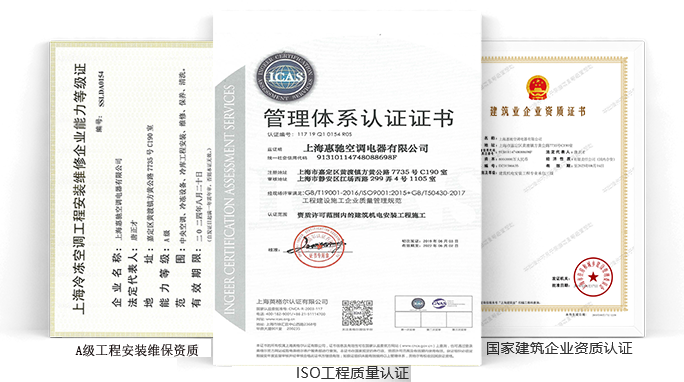 资质荣誉保障