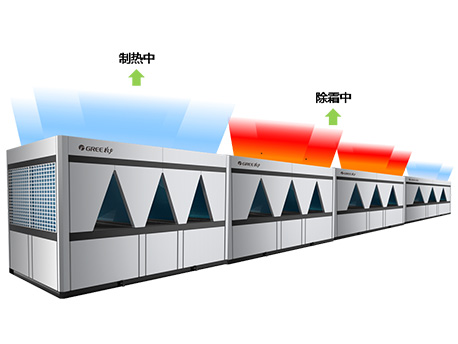 格力D系列模块化风冷冷（热）水机组-冬季不间断制热技术