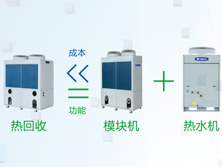 MR系列热回收模块式风冷冷（热）水机组-高投入产出比